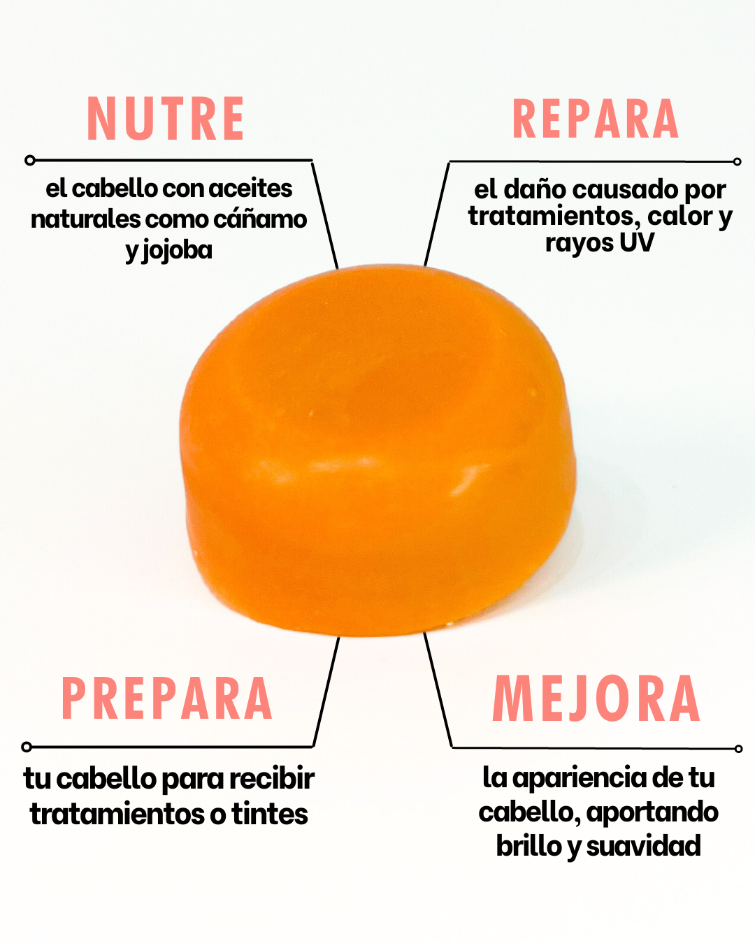 Mascarilla - Cóctel Capilar