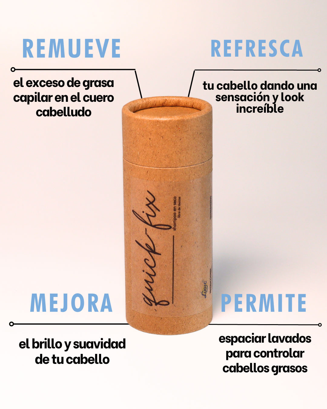 Shampoo sin enjuage - Quick-Fix